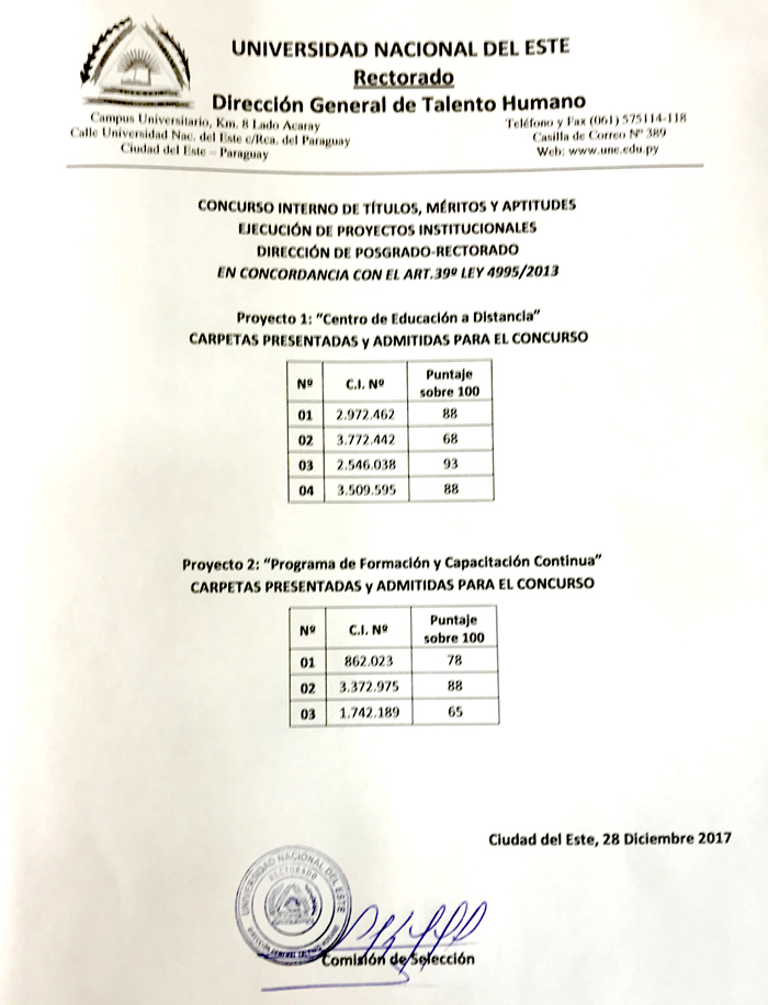 resultadoposgrado