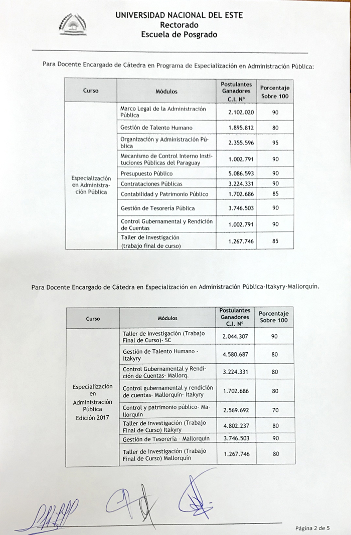 2posgrado