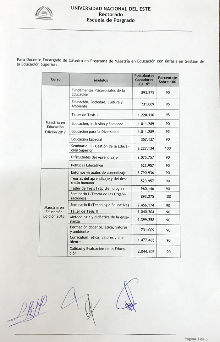 3posgrado