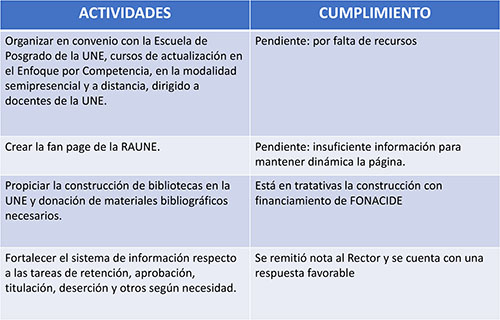 infogestionraune3