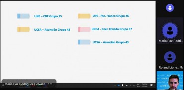 Los primeros 10 grupos ganadores de 3.000 dólares. 