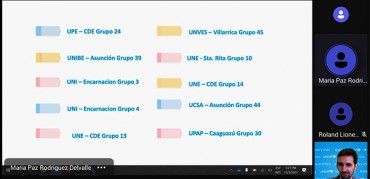 Cinco grupos ganadores beneficiados con 1.000 dólares. 