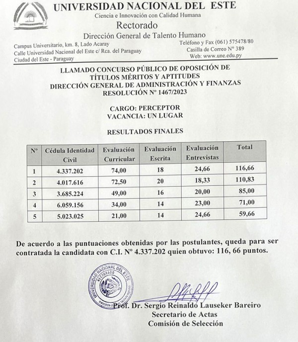 resultadopercep