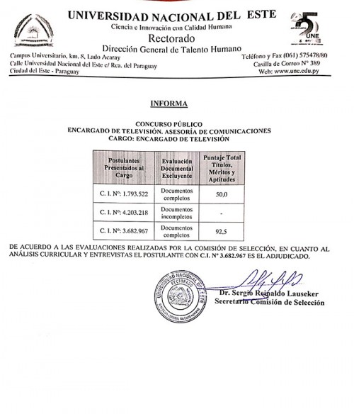 concursoresultv