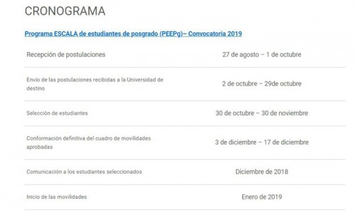 CronogramaPosgrado2019